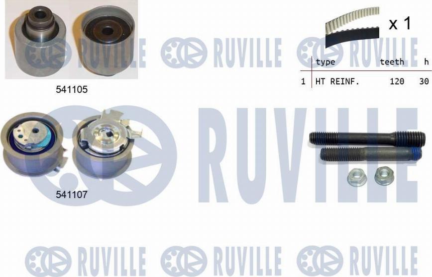 Ruville 550061 - Kit de distribution cwaw.fr