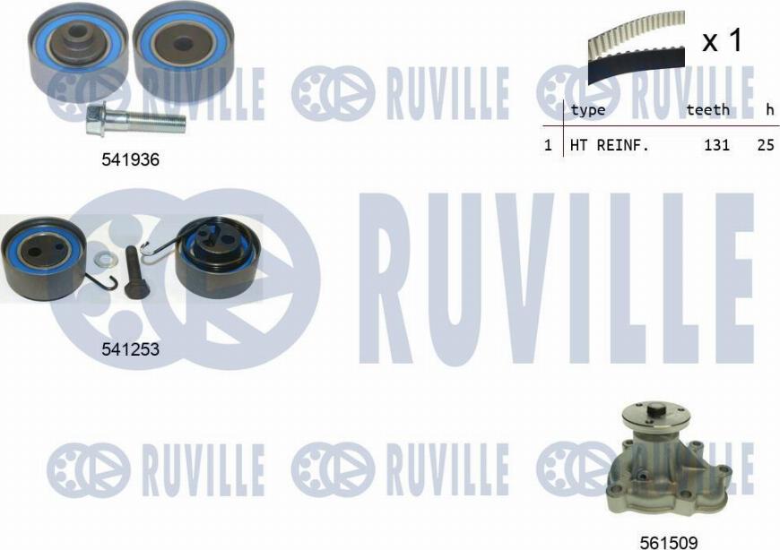 Ruville 5500631 - Pompe à eau + kit de courroie de distribution cwaw.fr