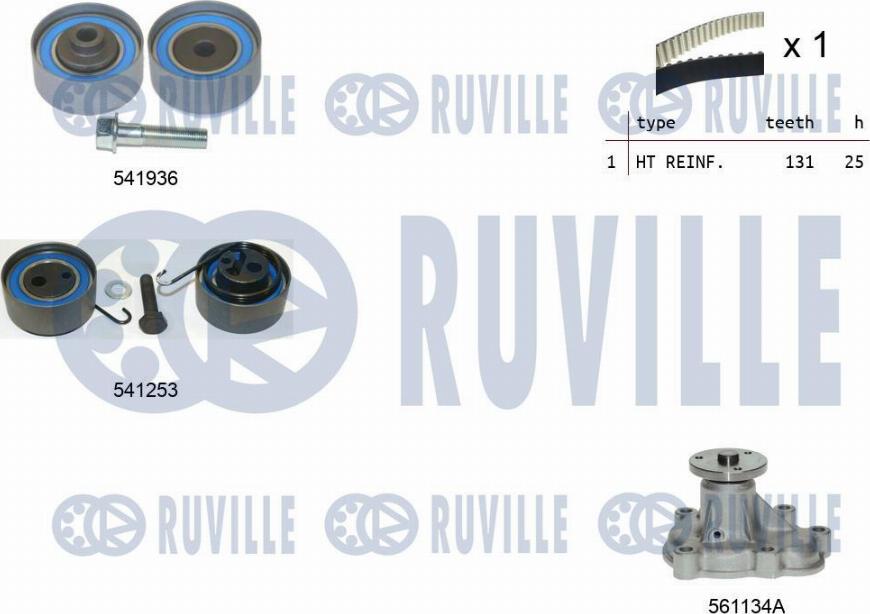 Ruville 5500632 - Pompe à eau + kit de courroie de distribution cwaw.fr