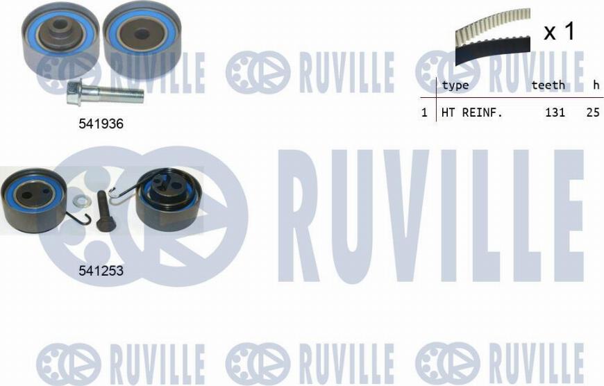 Ruville 550063 - Kit de distribution cwaw.fr