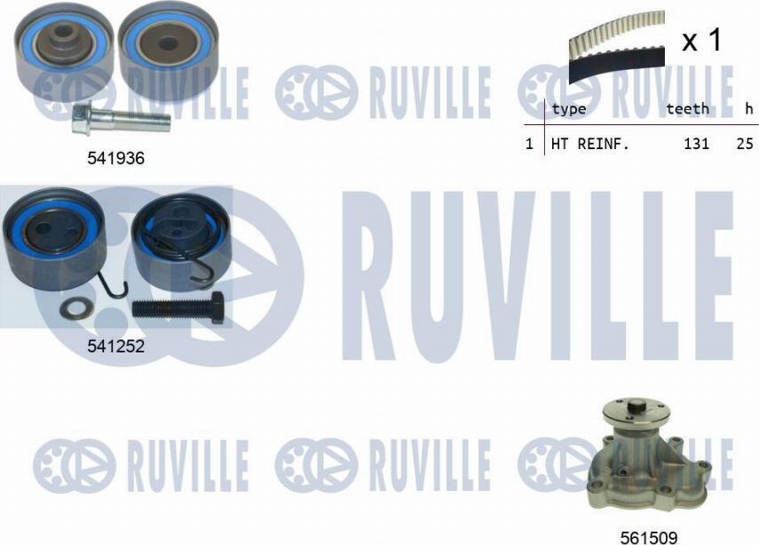 Ruville 5500621 - Pompe à eau + kit de courroie de distribution cwaw.fr