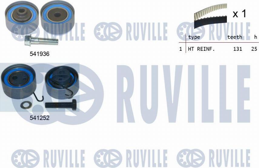 Ruville 550062 - Kit de distribution cwaw.fr