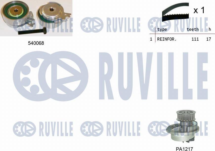 Ruville 5500052 - Pompe à eau + kit de courroie de distribution cwaw.fr