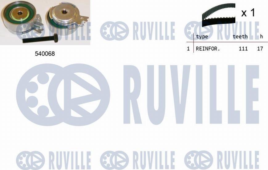 Ruville 550005 - Kit de distribution cwaw.fr