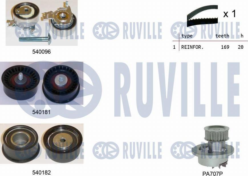 Ruville 5500021 - Pompe à eau + kit de courroie de distribution cwaw.fr