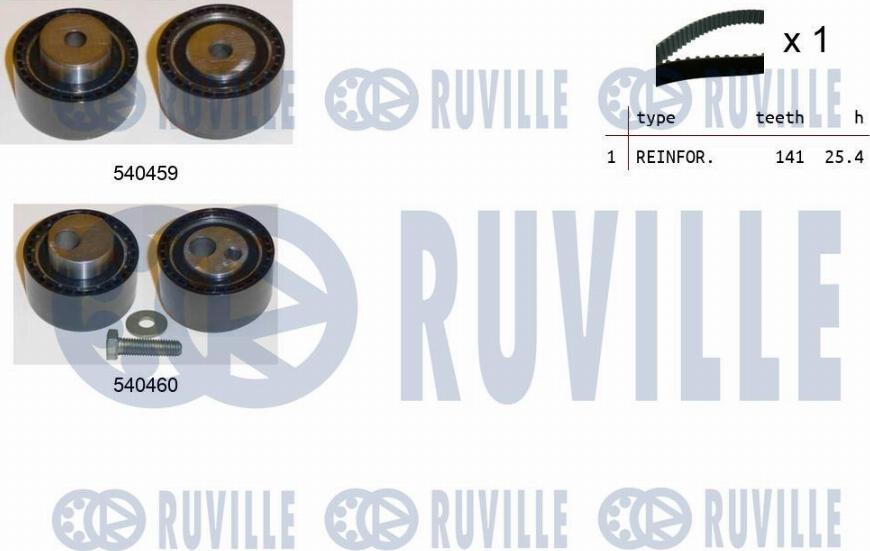 Ruville 550019 - Kit de distribution cwaw.fr