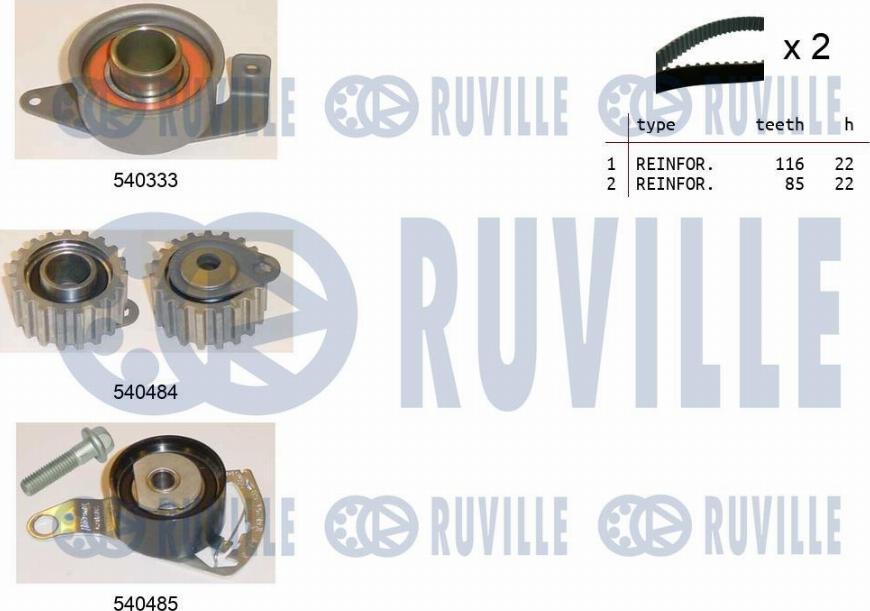 Ruville 550014 - Kit de distribution cwaw.fr