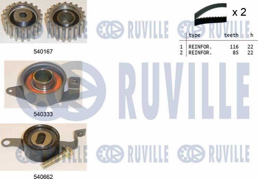 Ruville 550011 - Kit de distribution cwaw.fr