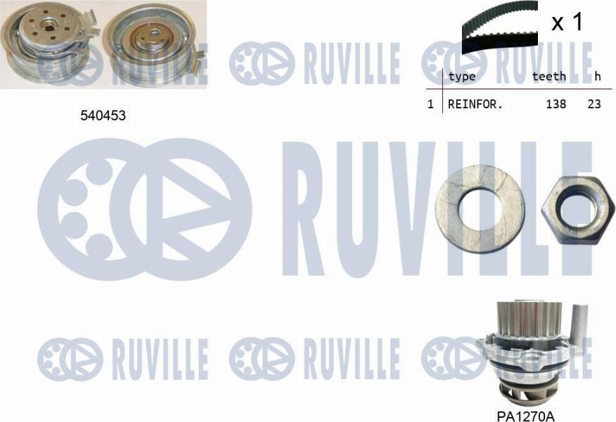 Ruville 5500131 - Pompe à eau + kit de courroie de distribution cwaw.fr