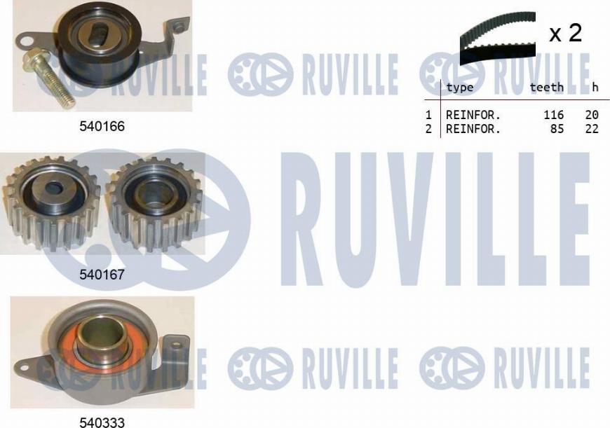 Ruville 550012 - Kit de distribution cwaw.fr