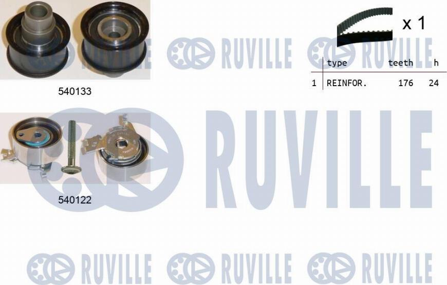 Ruville 550089 - Kit de distribution cwaw.fr