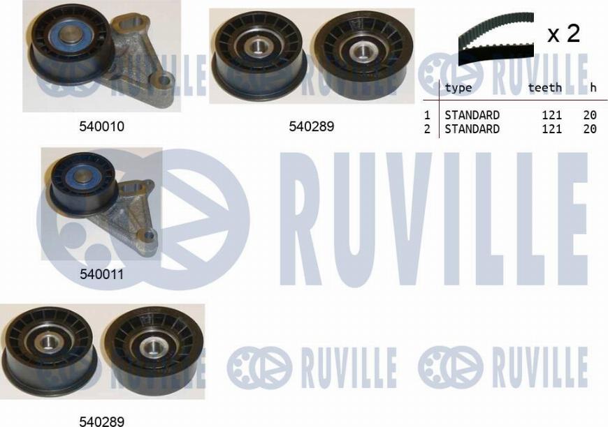 Ruville 550084 - Kit de distribution cwaw.fr