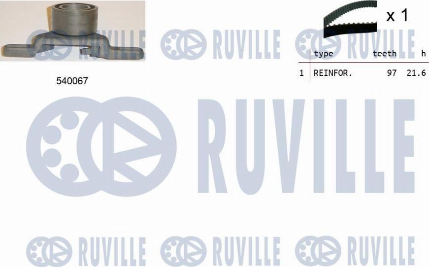 Ruville 550086 - Kit de distribution cwaw.fr