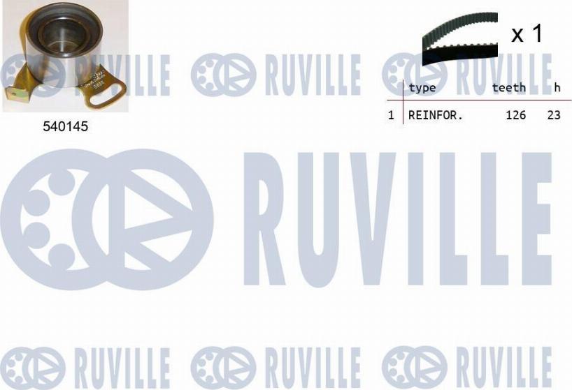 Ruville 550081 - Kit de distribution cwaw.fr