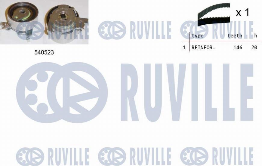 Ruville 550088 - Kit de distribution cwaw.fr