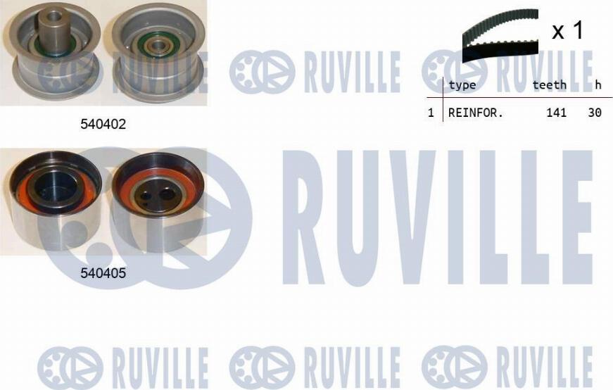 Ruville 550087 - Kit de distribution cwaw.fr