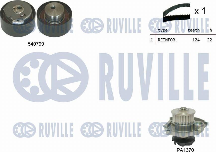 Ruville 5500341 - Pompe à eau + kit de courroie de distribution cwaw.fr