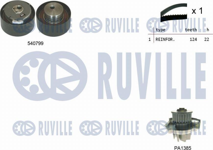 Ruville 5500342 - Pompe à eau + kit de courroie de distribution cwaw.fr