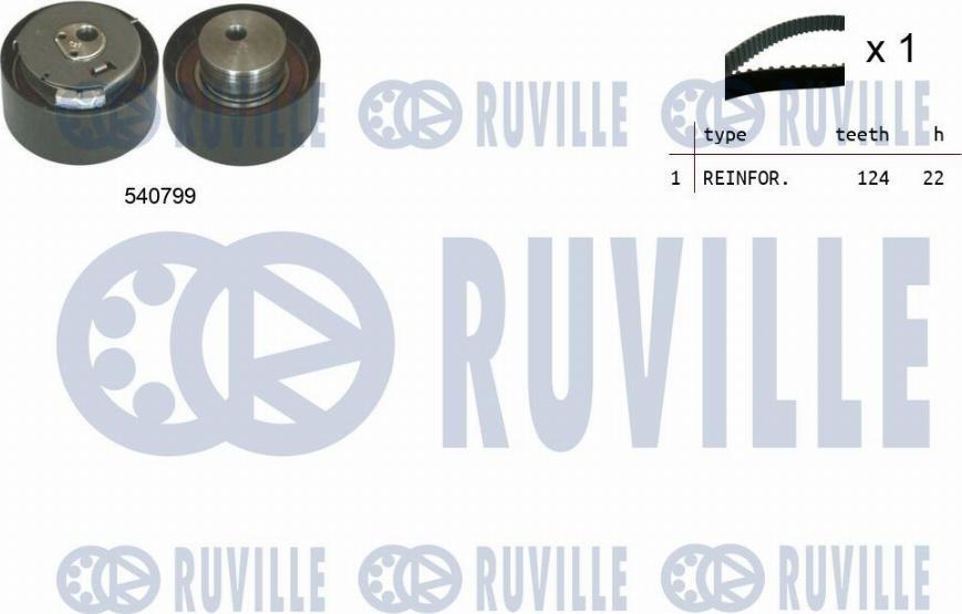 Ruville 550034 - Kit de distribution cwaw.fr