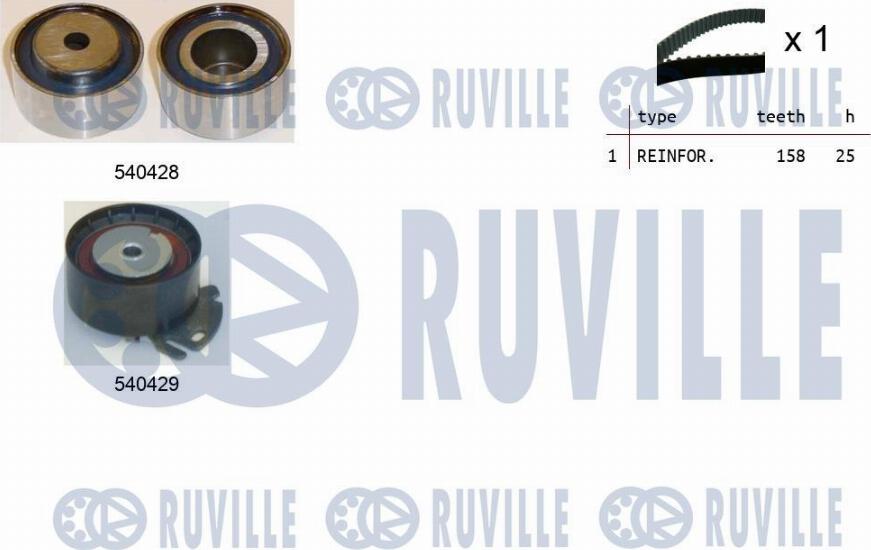 Ruville 550031 - Kit de distribution cwaw.fr