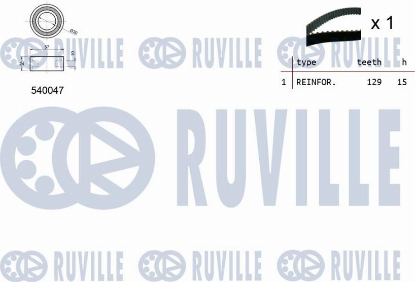 Ruville 550038 - Kit de distribution cwaw.fr