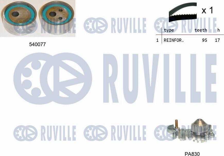 Ruville 5500321 - Pompe à eau + kit de courroie de distribution cwaw.fr