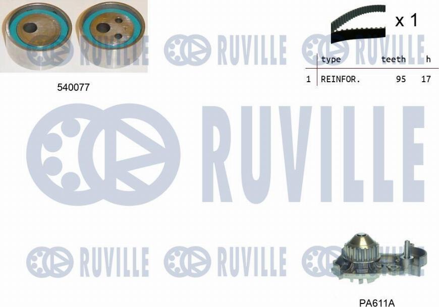 Ruville 5500322 - Pompe à eau + kit de courroie de distribution cwaw.fr