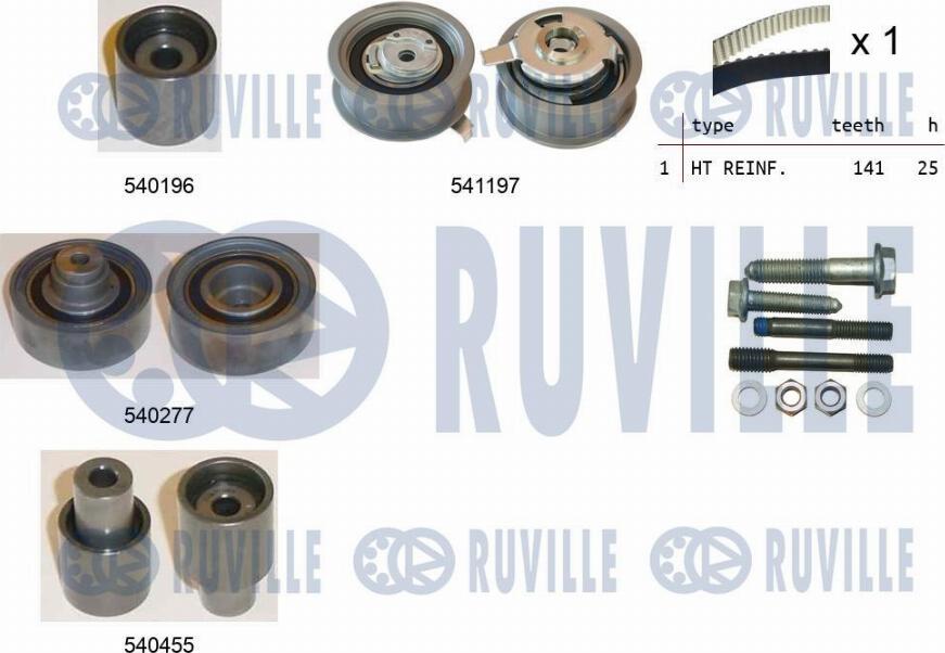 Ruville 550025 - Kit de distribution cwaw.fr