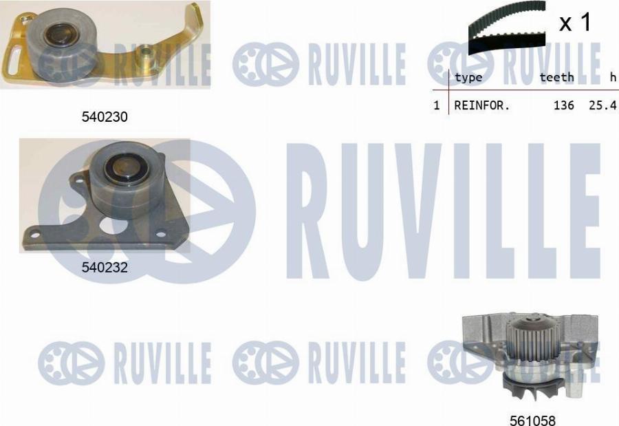 Ruville 5500202 - Pompe à eau + kit de courroie de distribution cwaw.fr