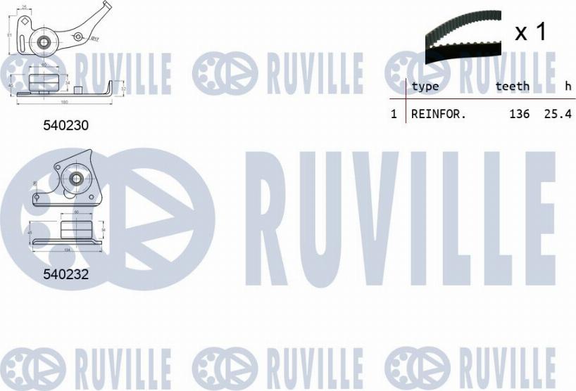 Ruville 550020 - Kit de distribution cwaw.fr