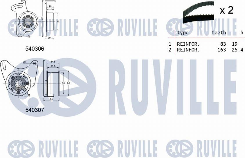 Ruville 550028 - Kit de distribution cwaw.fr