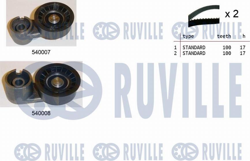 Ruville 550027 - Kit de distribution cwaw.fr