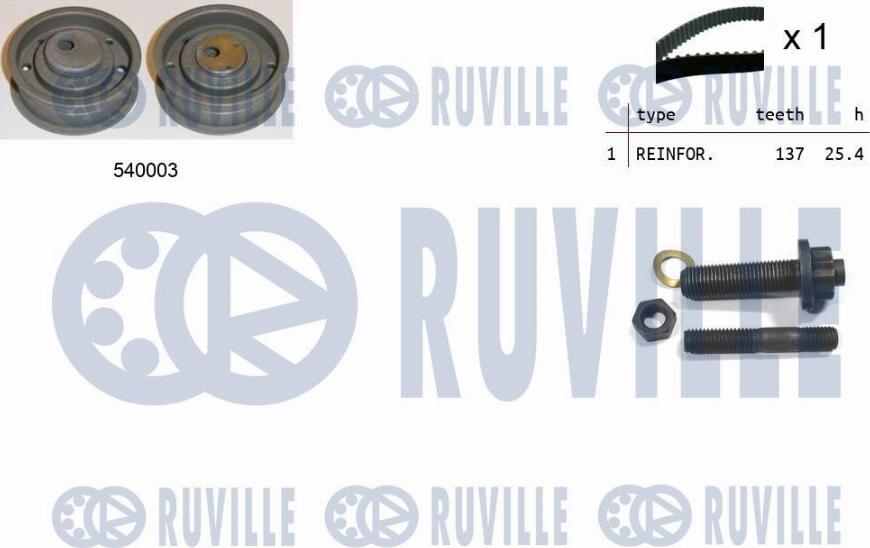 Ruville 550074 - Kit de distribution cwaw.fr