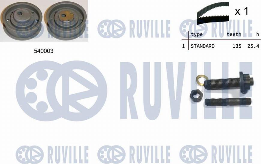 Ruville 550071 - Kit de distribution cwaw.fr