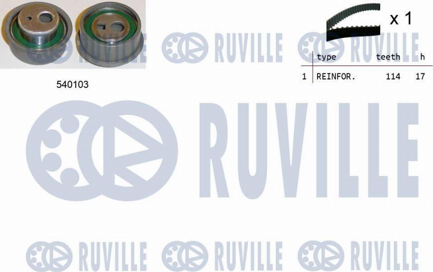 Ruville 550073 - Kit de distribution cwaw.fr