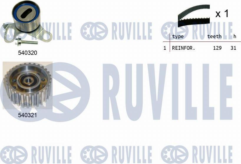 Ruville 550072 - Kit de distribution cwaw.fr