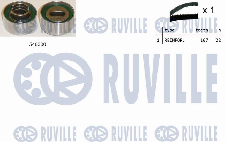 Ruville 550194 - Kit de distribution cwaw.fr