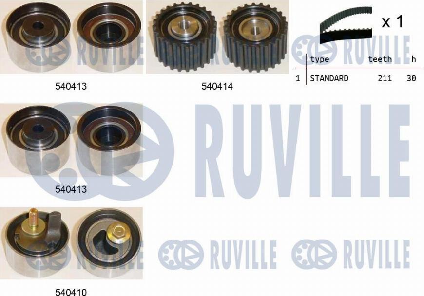 Ruville 550195 - Kit de distribution cwaw.fr