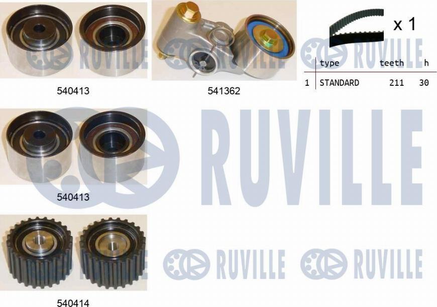 Ruville 550196 - Kit de distribution cwaw.fr