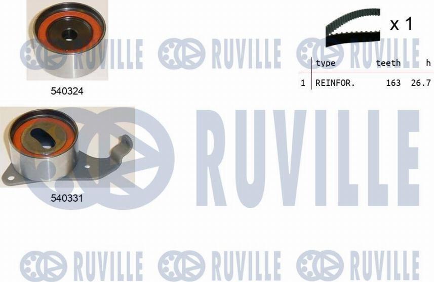 Ruville 550190 - Kit de distribution cwaw.fr