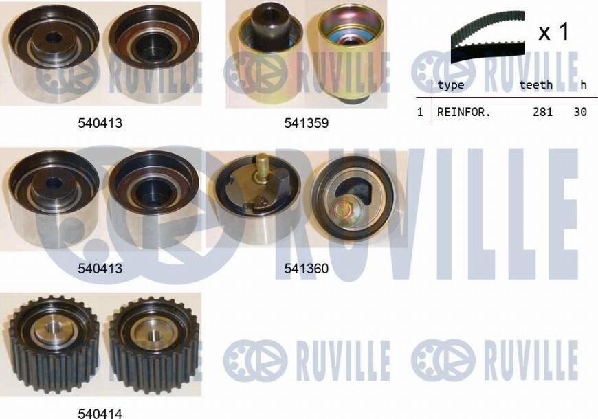 Ruville 550198 - Kit de distribution cwaw.fr