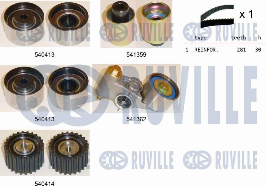 Ruville 550197 - Kit de distribution cwaw.fr