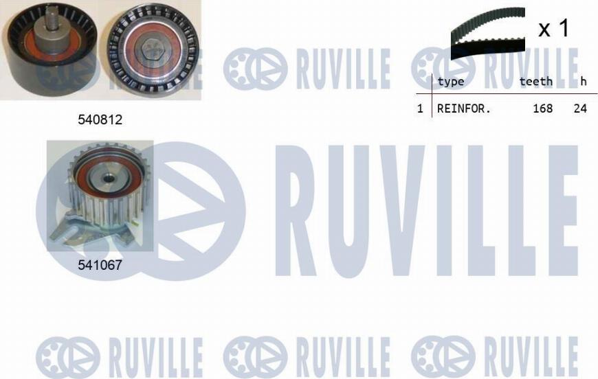 Ruville 550144 - Kit de distribution cwaw.fr