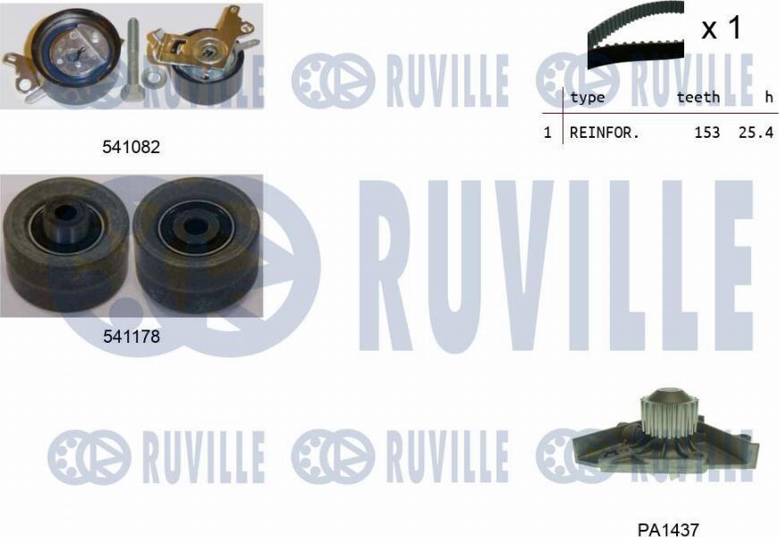 Ruville 5501451 - Pompe à eau + kit de courroie de distribution cwaw.fr