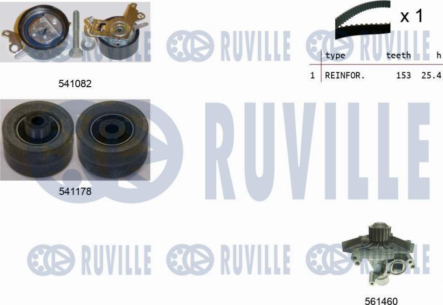 Ruville 5501452 - Pompe à eau + kit de courroie de distribution cwaw.fr