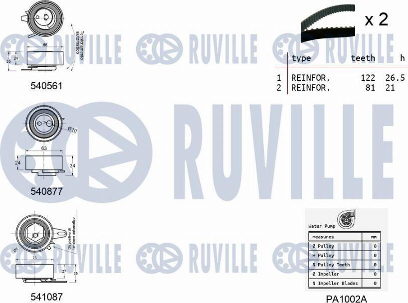 Ruville 5501431 - Pompe à eau + kit de courroie de distribution cwaw.fr