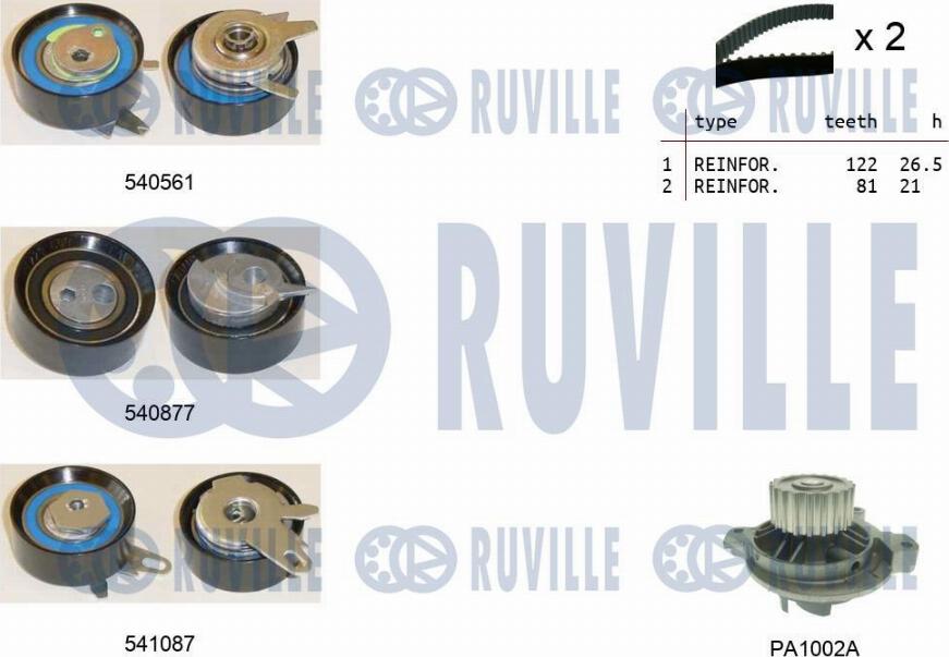 Ruville 5501431 - Pompe à eau + kit de courroie de distribution cwaw.fr