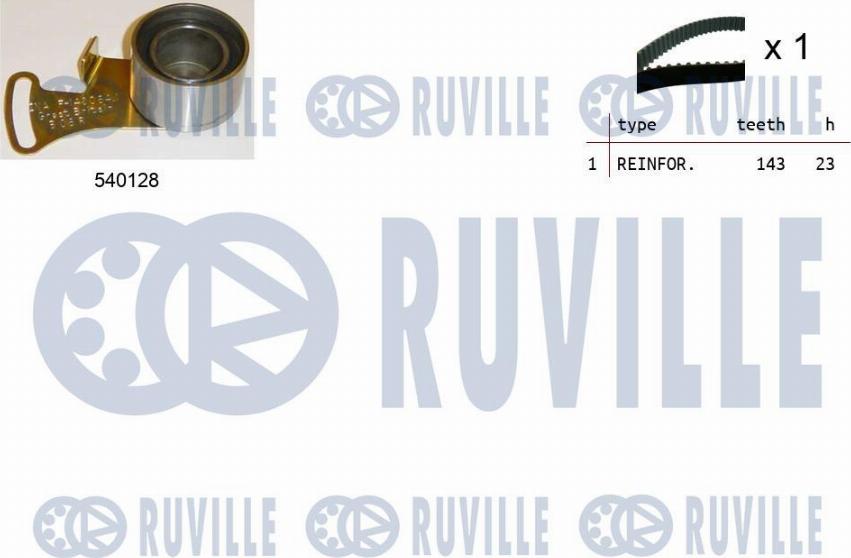 Ruville 550147 - Kit de distribution cwaw.fr