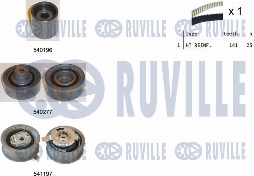 Ruville 550160 - Kit de distribution cwaw.fr