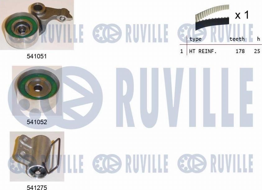 Ruville 550157 - Kit de distribution cwaw.fr